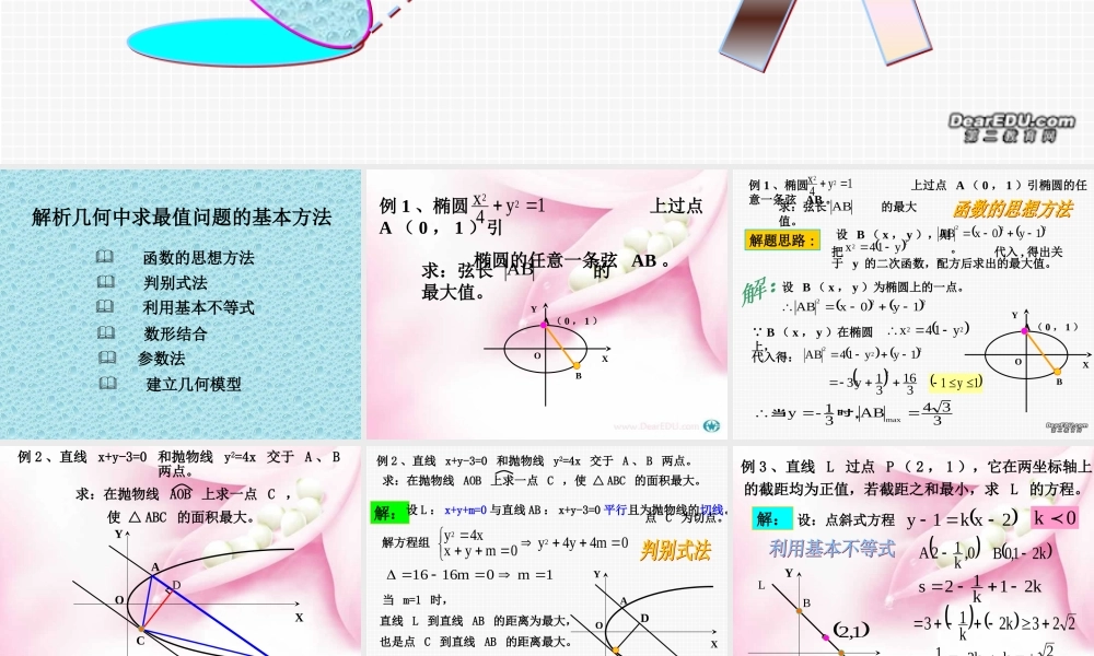辽宁省高三数学第二轮专题复习 解析几何的最值问题 课件