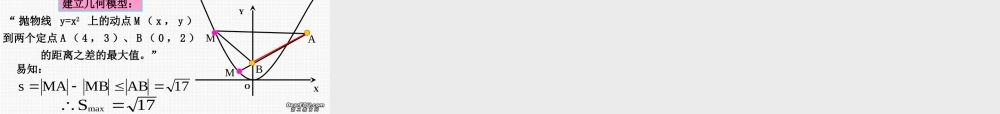 辽宁省高三数学第二轮专题复习 解析几何的最值问题 课件