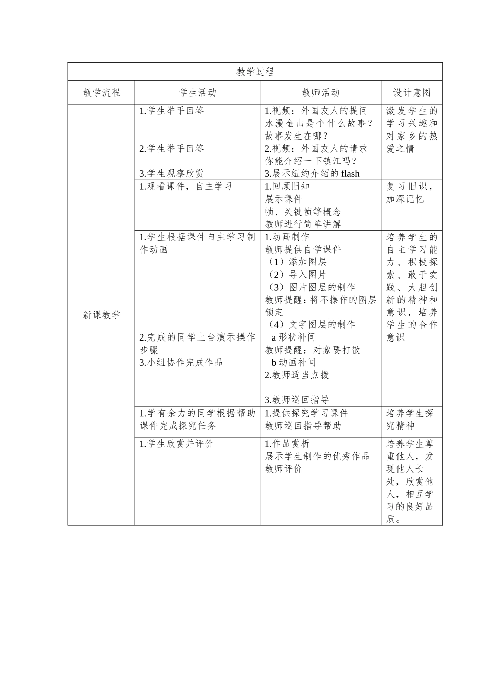 《我的美丽家乡--镇江》动画作品制作教学设计_第2页