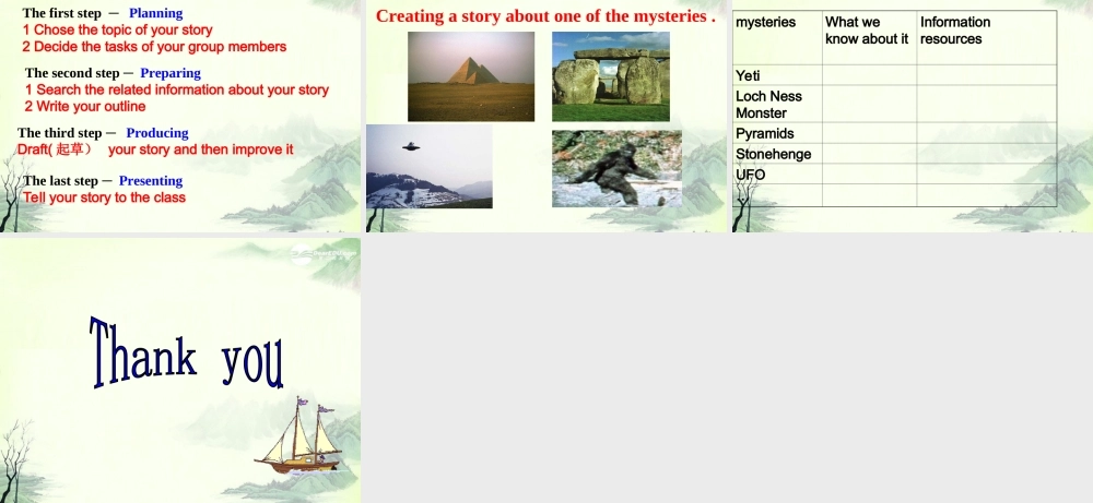 高中英语 Unit1Tales of the unexplained Project精品课件 牛津译林版必修2 课件