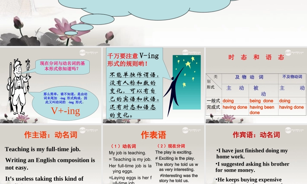 河南省新密一高高三英语语法专项复习 现在分词与动名词课件  课件