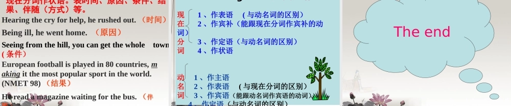 河南省新密一高高三英语语法专项复习 现在分词与动名词课件  课件