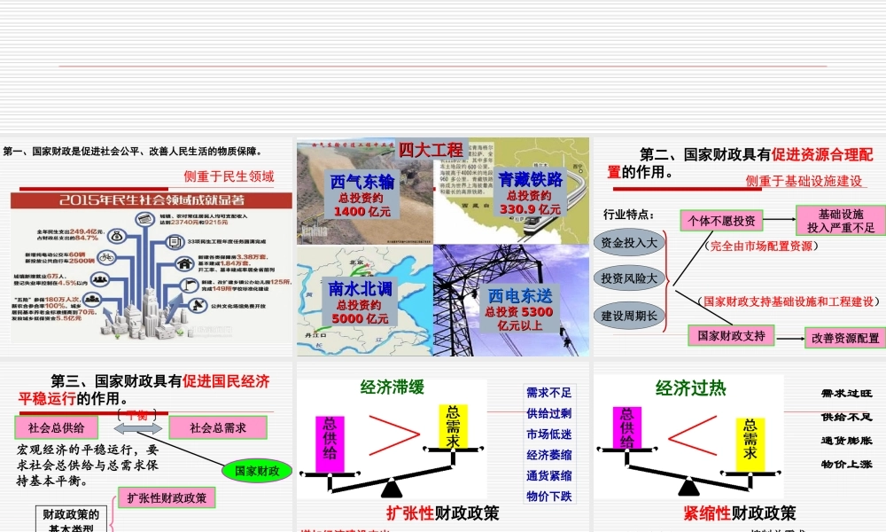 第四课国家财政与依法纳税