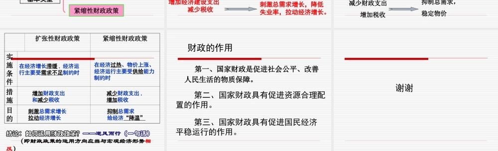 第四课国家财政与依法纳税