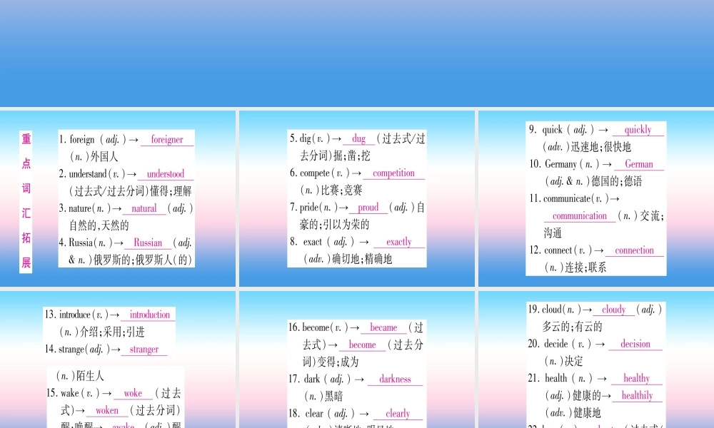 甘肃省中考英语 第一篇 教材系统复习 考点精讲4 七下 Units 5 8课件 (新版)冀教版 课件