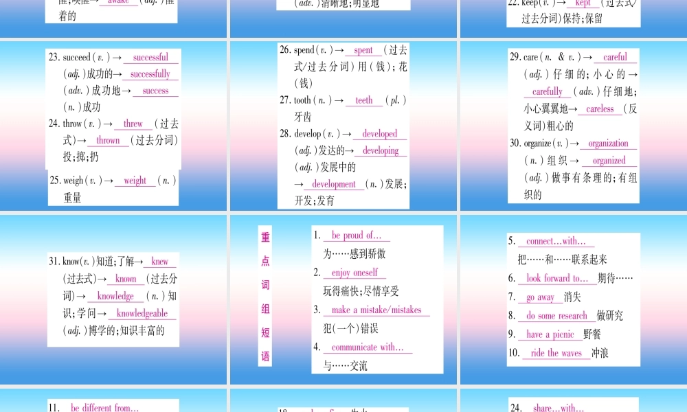 甘肃省中考英语 第一篇 教材系统复习 考点精讲4 七下 Units 5 8课件 (新版)冀教版 课件