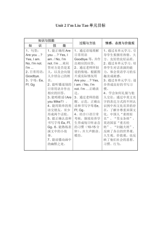 Unit2I’mLiuTao单元目标