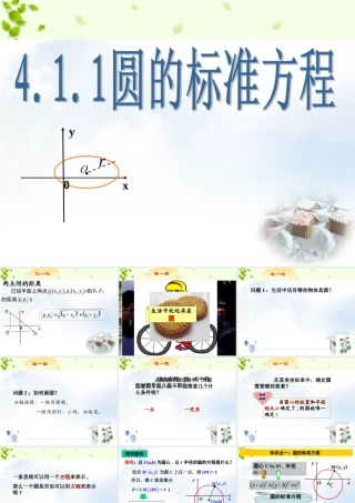 高中数学 411圆的标准方程课件2 新人教A版必修2 课件