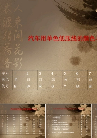 汽车电路上颜色及特征编号