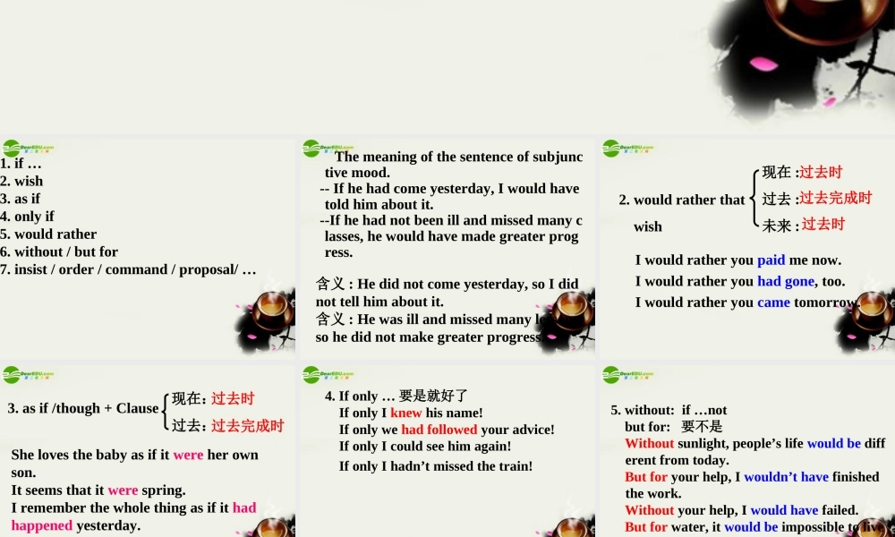 高中英语 Unit 2 Poems Grammar Subjunctive Mood课件 新人教版选修6 课件