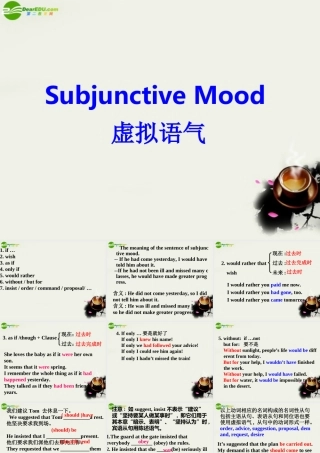 高中英语 Unit 2 Poems Grammar Subjunctive Mood课件 新人教版选修6 课件
