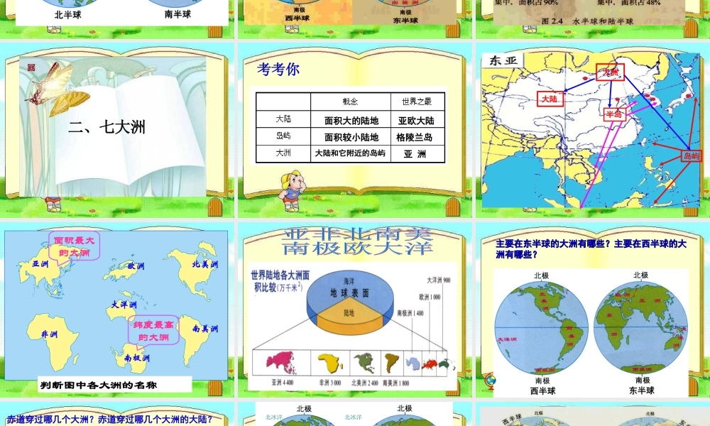 194世界的海陆分布