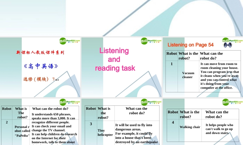 高中英语 23(Unit 2　Listening and Reading task)课件 新人教版选修7 课件