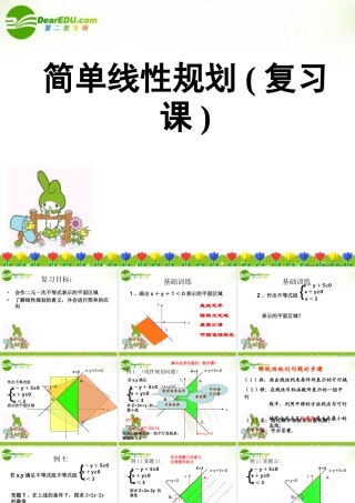 高中数学 简单线性规划课件 苏教版必修5 课件