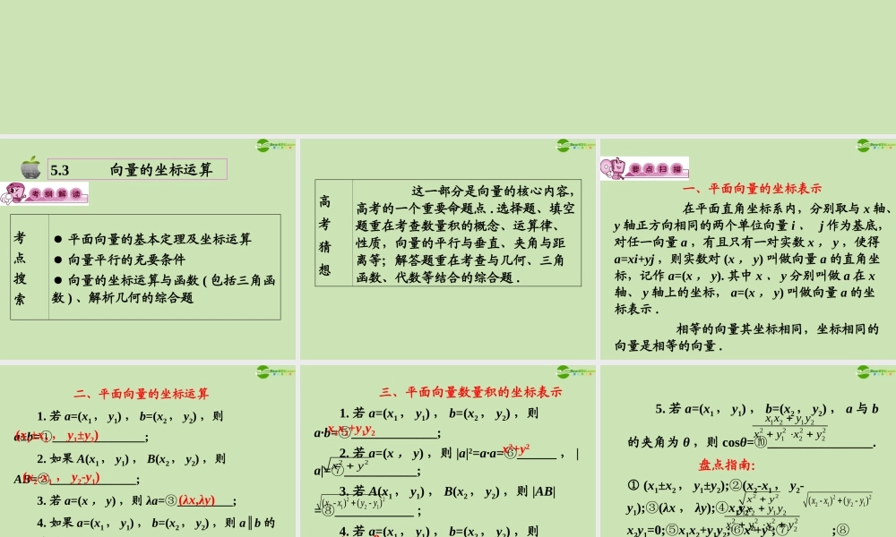 高三数学第一轮总复习 5.3 向量的坐标运算课件(1) 课件