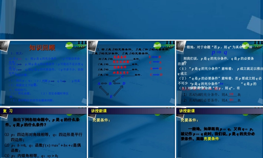 高中数学(1.2.2充要条件)课件 新人教B版选修2-1(高二) 课件