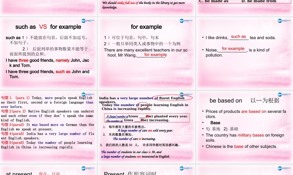 高中英语 Unit2 期中复习课件 新人教版必修1 课件