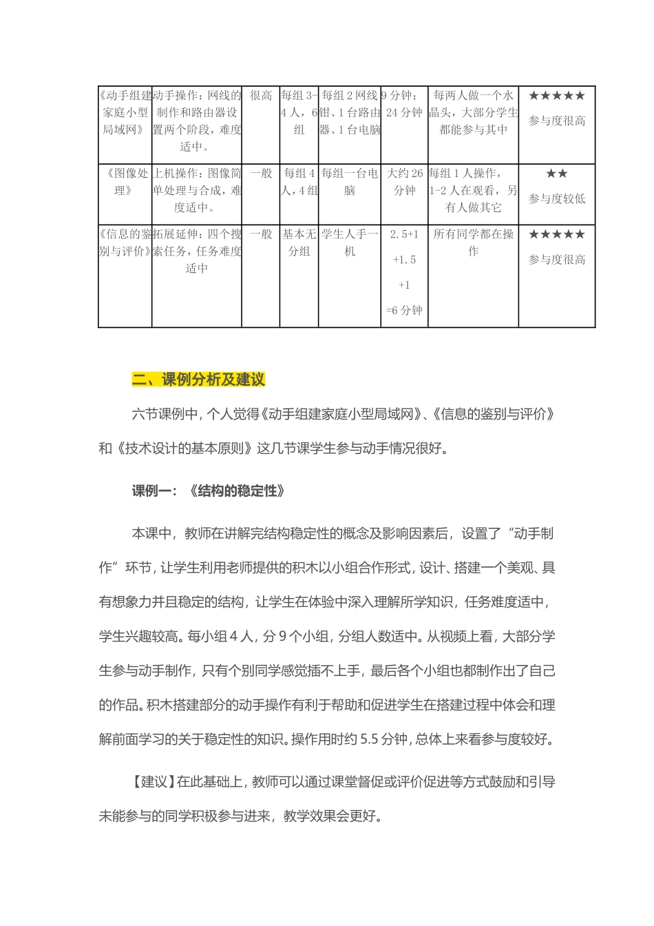 2015山东高中教师远程研修观课报告15通用技术结构的稳定性模型或原型的制作技术设计的基本原则_第2页