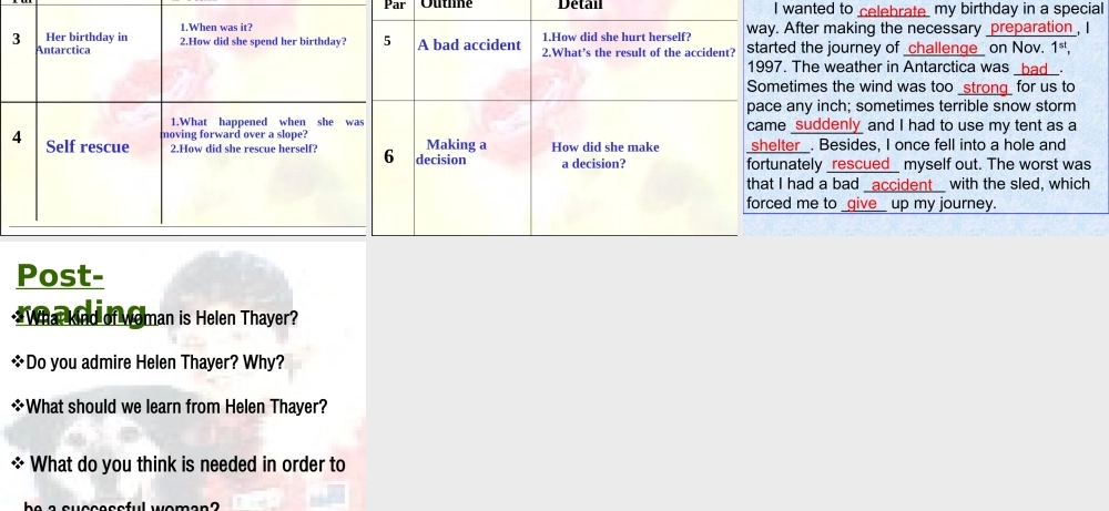 高中英语Unit 17 Great women-reading课件旧人教第一册下 课件