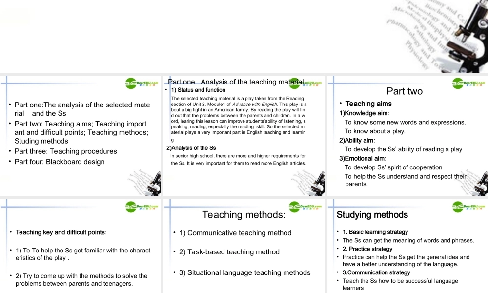 高中英语 module1unit2growingpainsreading课件 牛津版 课件