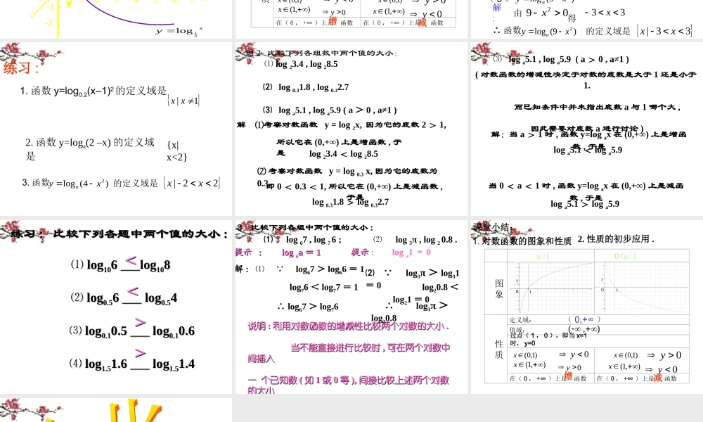 辽宁省沈阳市二十一中高一数学(对数函数的图像与性质)课件