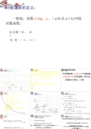 辽宁省沈阳市二十一中高一数学(对数函数的图像与性质)课件