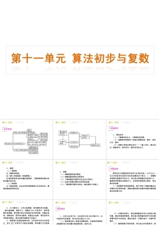 高三数学 第11单元 算法初步与复数知识框架复习课件 文 北师大版 课件