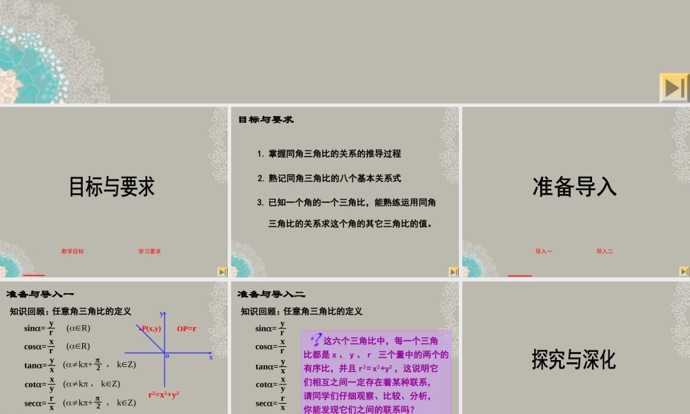 高一数学 53-1同角三角比的关系和诱导公式课件