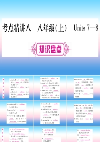 甘肃省中考英语 第一篇 教材系统复习 考点精讲8 八上 Units 7 8课件 (新版)冀教版 课件