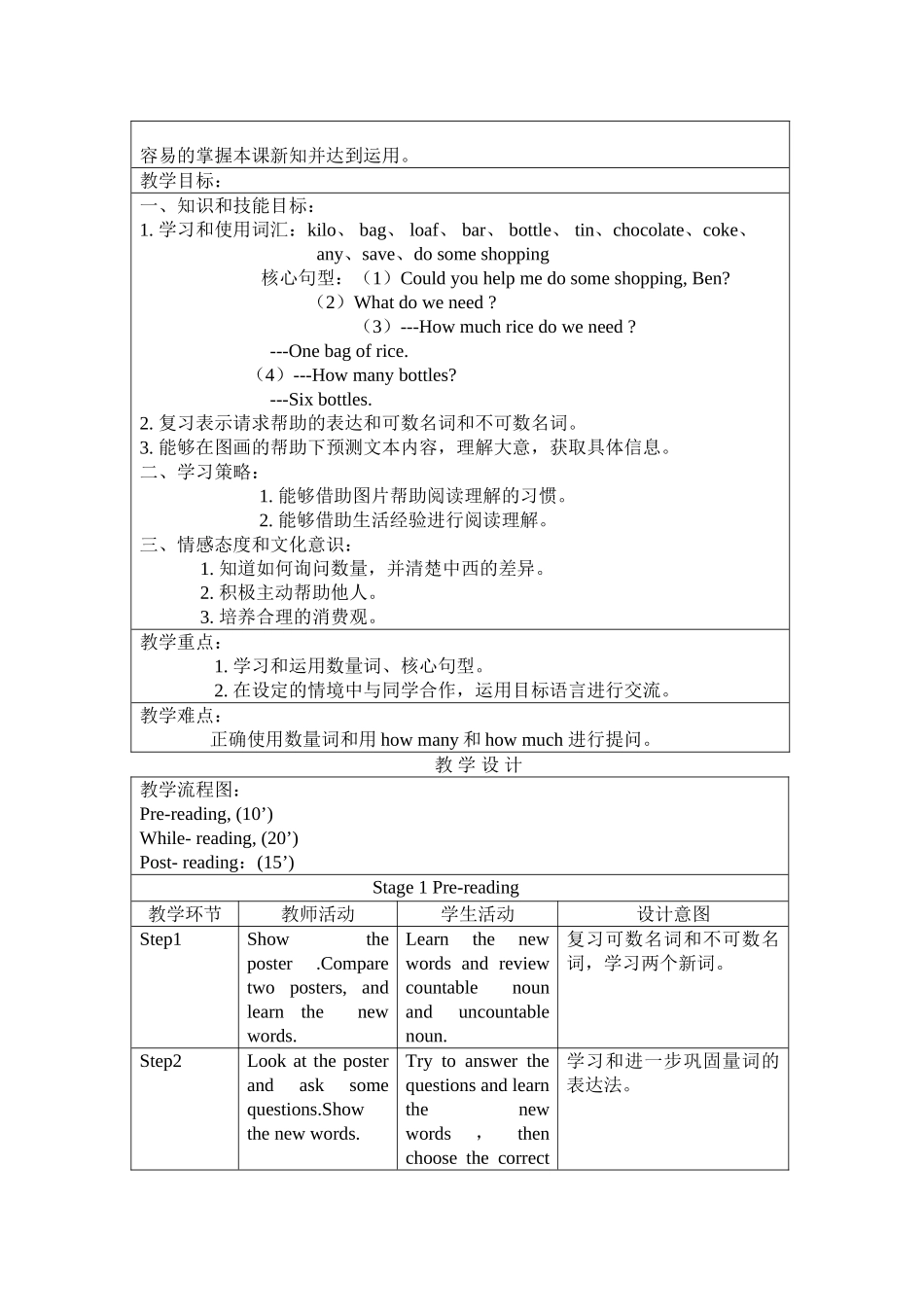Unit4教学设计_第2页