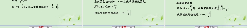 高考数学一轮复习讲义 第二章 2.2 函数的定义域、值域及函数的解析式课件