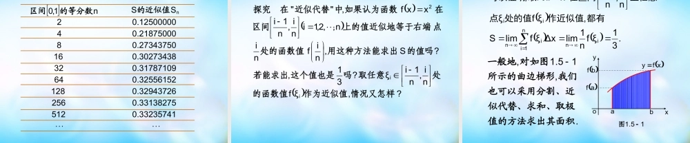 高中数学 1.5.1曲边梯形的面积课件 新人教A版选修2-2  课件