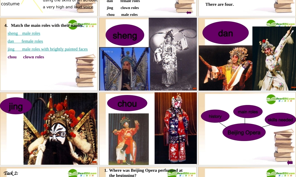 高中英语 beijing opera课件 北师大版必修2 课件