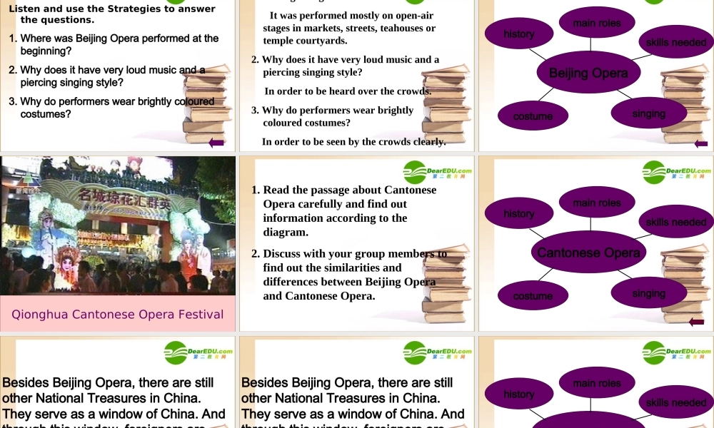 高中英语 beijing opera课件 北师大版必修2 课件