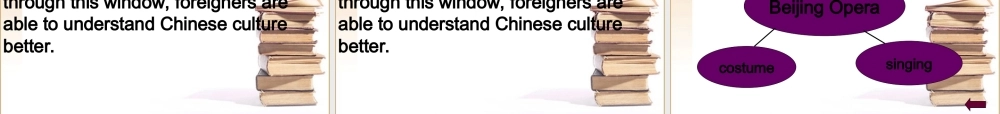 高中英语 beijing opera课件 北师大版必修2 课件