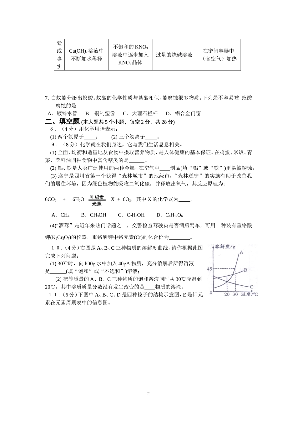 九年级化学第一学月试题_第2页