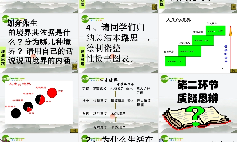 高中语文 第一单元第1课(人生的境界)课件 人教版第五册 课件