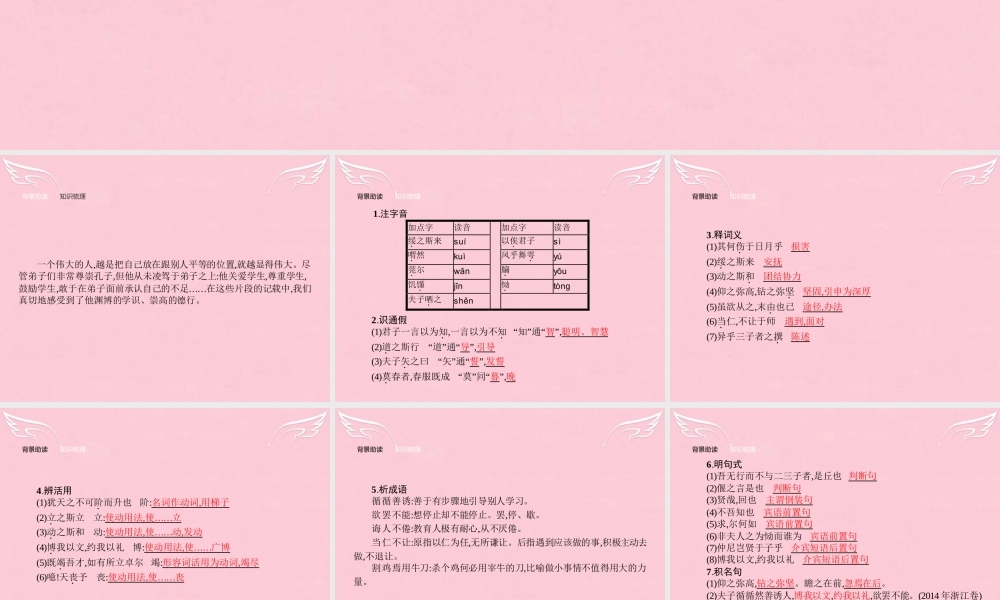 高中语文第一单元论语蚜2当仁不让于师课件新人教版选修先秦诸子蚜 课件