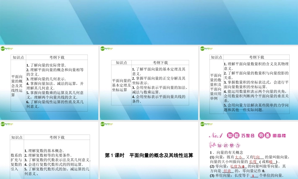 高三数学一轮复习 第四章 第1课时 平面向量的概念及其线性运算课件 理 新人教A版 课件