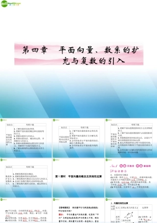 高三数学一轮复习 第四章 第1课时 平面向量的概念及其线性运算课件 理 新人教A版 课件