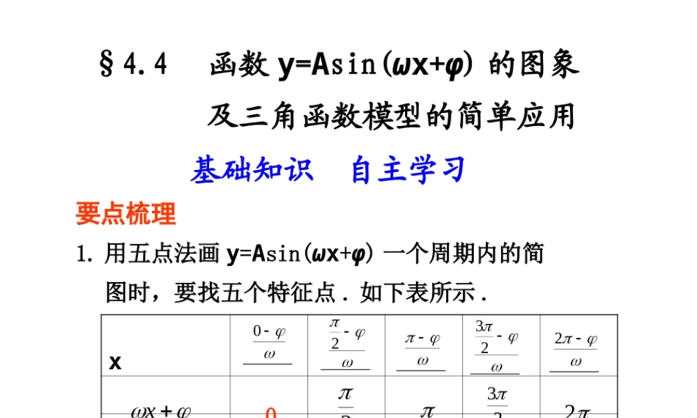 高三数学高考(理)总复习系列课件：4.4  函数y=Asin的图象及三角函数模型的简单应用人教版 课件