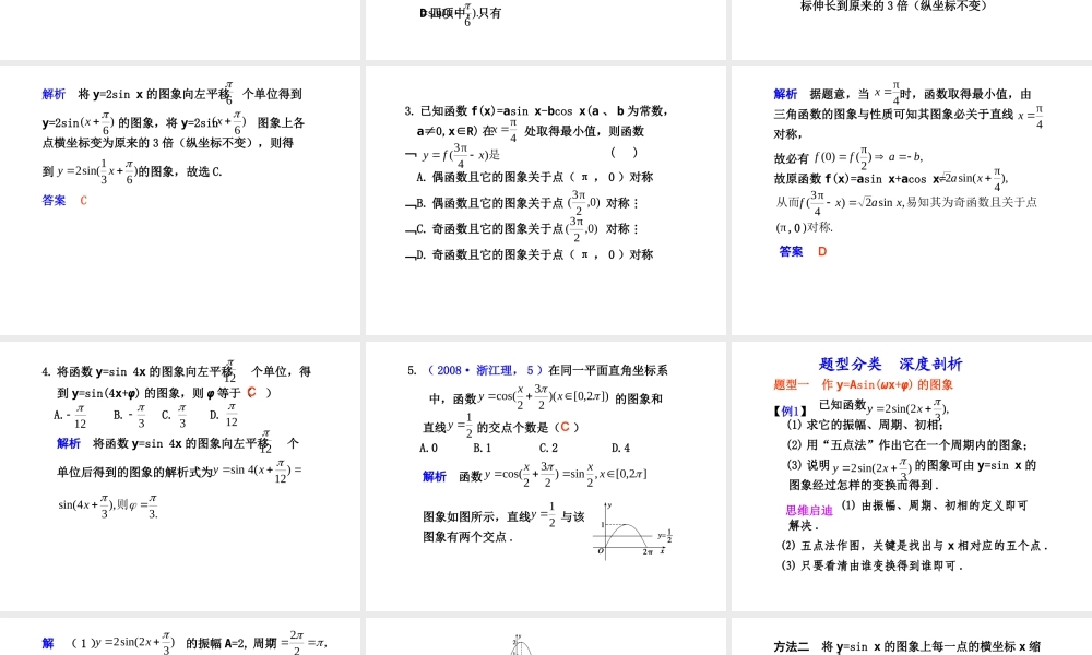 高三数学高考(理)总复习系列课件：4.4  函数y=Asin的图象及三角函数模型的简单应用人教版 课件