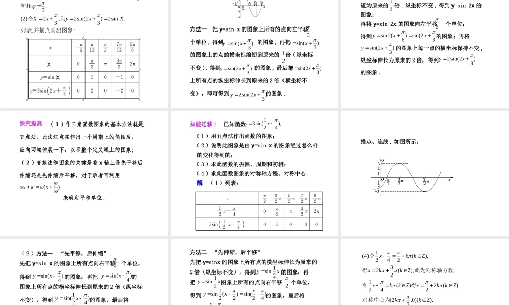 高三数学高考(理)总复习系列课件：4.4  函数y=Asin的图象及三角函数模型的简单应用人教版 课件