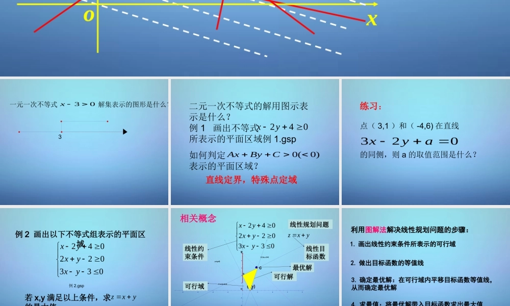 高中数学 331二元一次不等式(组)与平面区域课件2 新人教A版必修5 课件