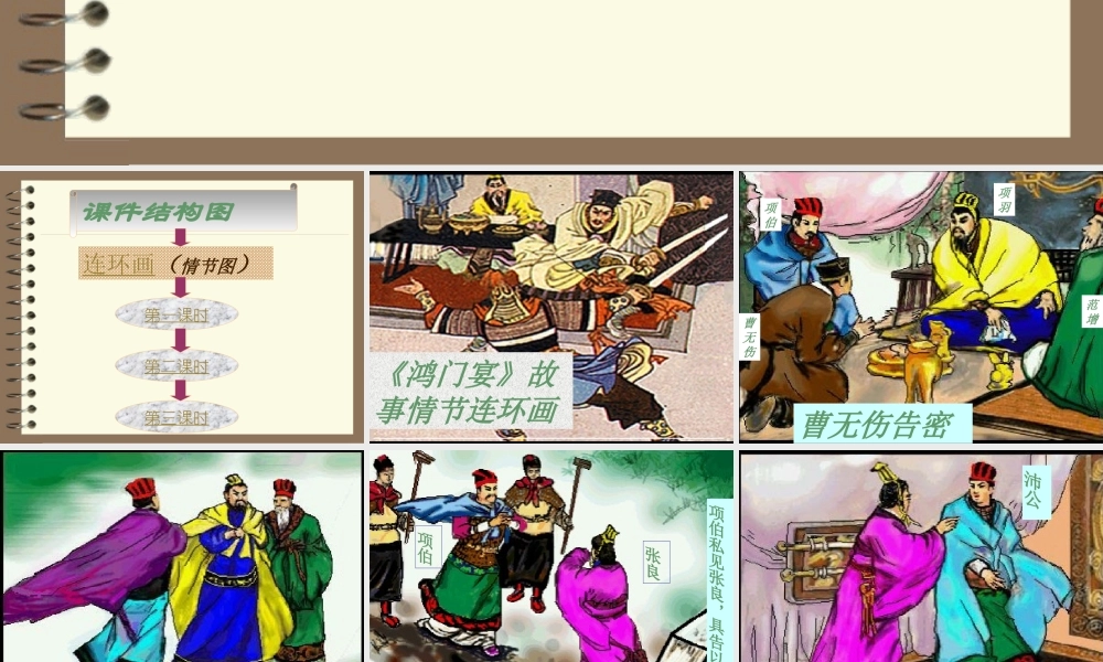 高中语文(鸿门宴)课件人教版必修1 课件