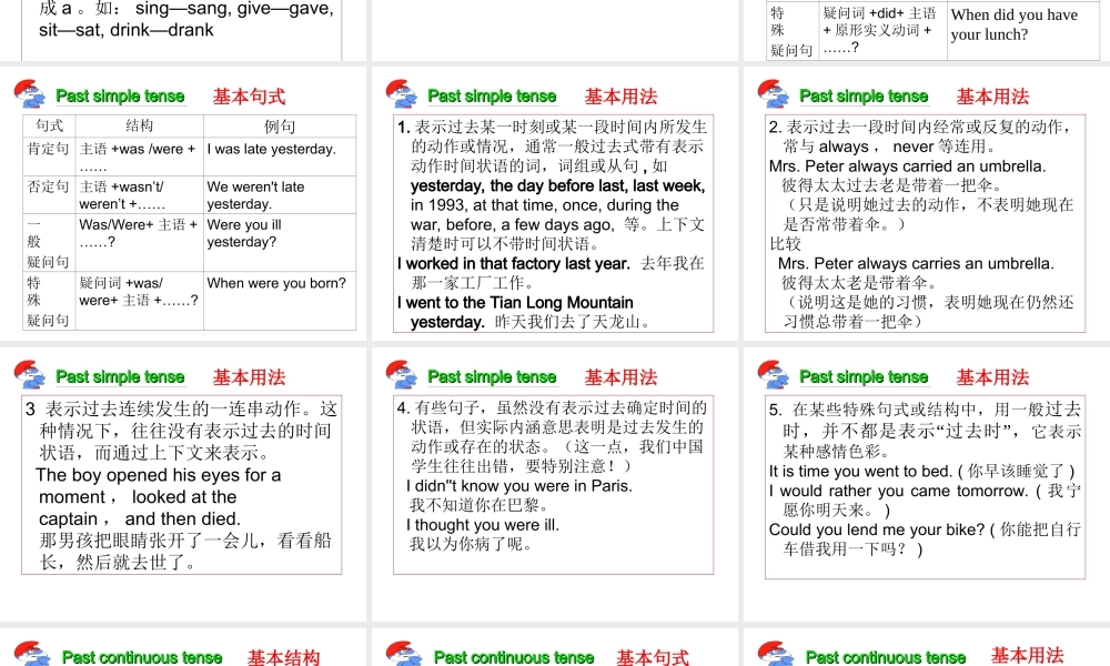 高中英语：unit2 lesson1modern heroes-grammar课件(北师大版必修1) 课件