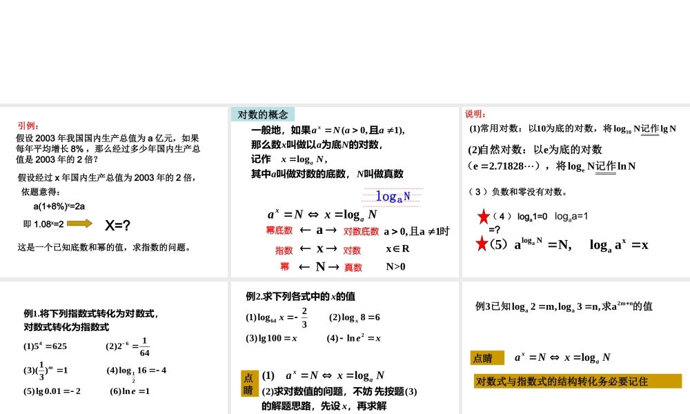 高中数学：221(对数的运算)(1)课件(新人教A版必修1) 课件