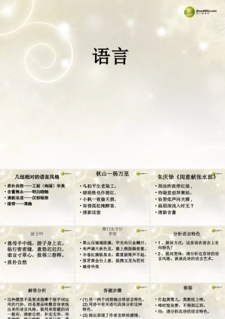 河南省安阳一中高考语文专题复习 语言课件