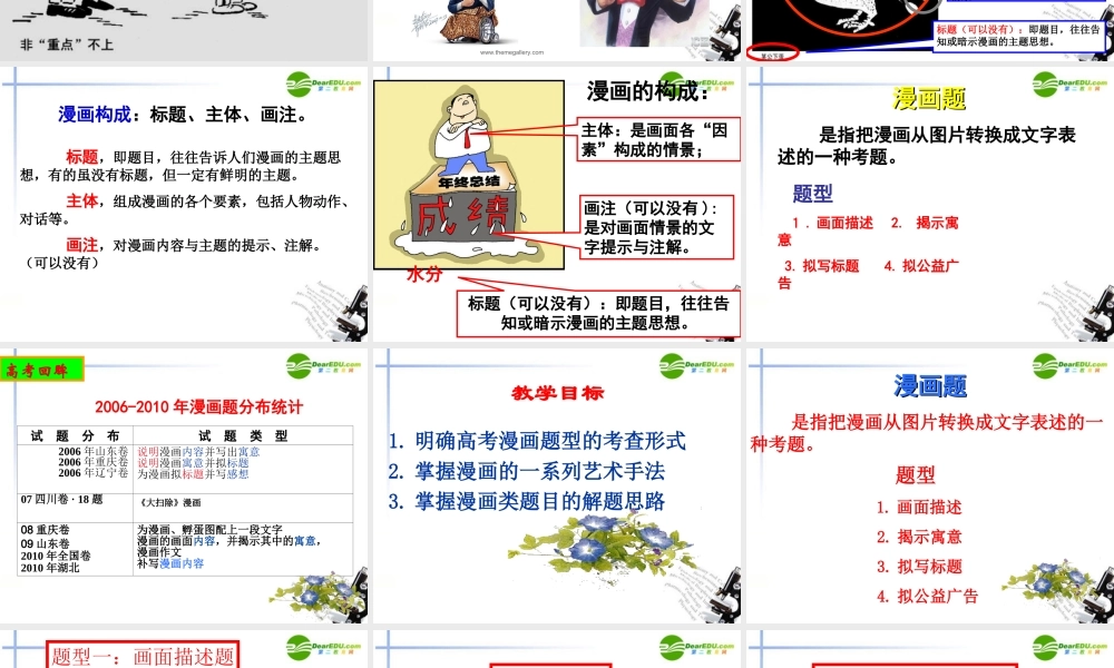 高考语文一轮复习 图文转换解题技巧指导课件