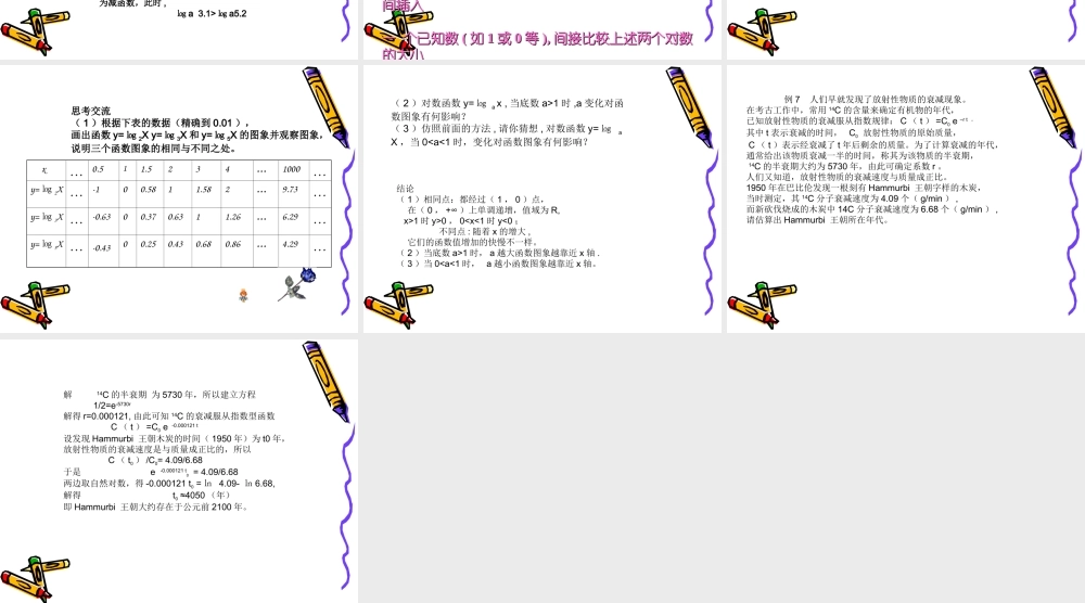 高中数学：23(对数函数的图像和性质)课件(苏教版必修1) 课件